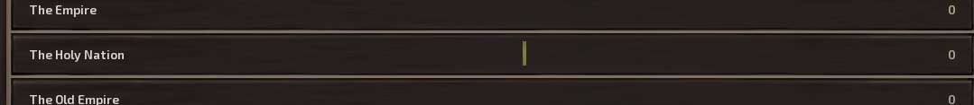 Shop Guards are attacking if i enter the  building (Standing).PNG